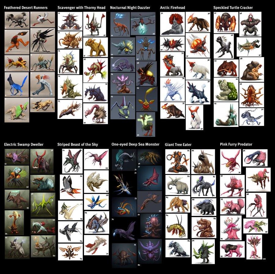 100_creature_designs_by_yty2000.jpg