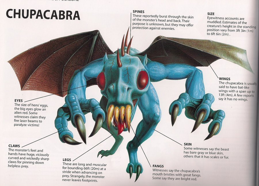 monsters_chupacabra_by_ichigo2546.jpg