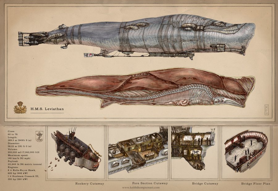 leviathan_data.jpg