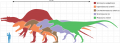 largesttheropods.svg.png